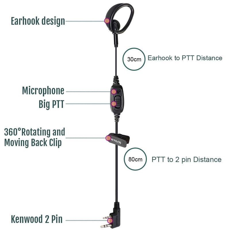 [Australia - AusPower] - Retevis RT68 Earhook Two Way Radio Earpiece Single Wire, Compatible with Retevis RT22 RT21 H-777 RT68 H-777S RT22S pxton eSynic Walkie Talkies, Walkie Talkie Headset with Microphone 2 Pin(4 Pack) 