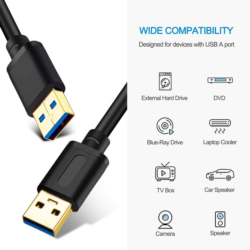 [Australia - AusPower] - USB 3.0 A to A Male Cable 25Ft,USB to USB Cable USB Male to Male Cable USB Cord with Gold-Plated Connector for Hard Drive Enclosures, DVD Player, Laptop Cooler(25Ft/8M) 25 Ft/8M 