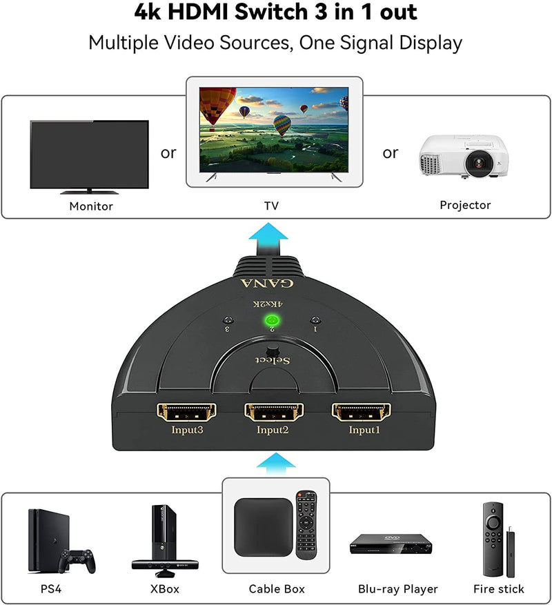 [Australia - AusPower] - HDMI Switch, GANA 4K HDMI Splitter 3 in 1 Out, 3-Port HDMI Switcher Selector with Pigtail HDMI Cable,Supports Full HD 4K 1080P 3D Player, HDMI Hub Compatible with Fire Stick,HDTV,PS4 Game Consoles,PC 