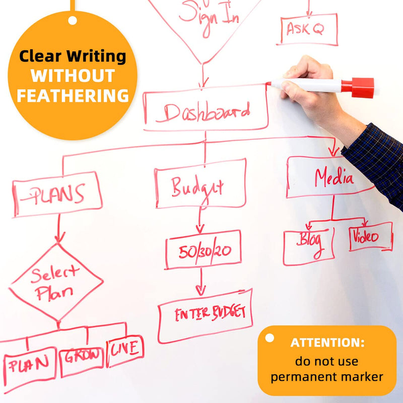 [Australia - AusPower] - Dry Erase Whiteboard Sticker Wall Decal, Self-adhesive White Board Peel Stick Paper for School,Office,Home,Kids Drawing with 3 Water Pen 78.7"x17.7" 