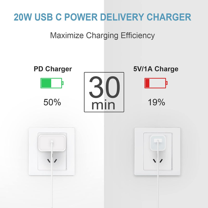 [Australia - AusPower] - iPad Pro Charger 20W USB-C Fast Charger for iPad Mini 6,iPad Air4,iPad Pro 12.9,iPad Pro 11 inch 2021/2020/2018,6FT USB to USB Cable Fast Wall Charger 