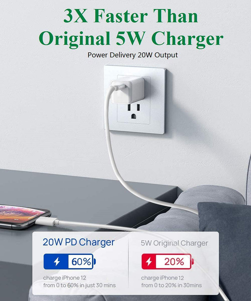 [Australia - AusPower] - iPhone Fast Charger, 2 Pack 20W USB C Wall Charger Power Adapter PD Fast Charger Block for iPhone 12/12 Mini/12 Pro/12 Pro Max, 11/11 Pro/11 Pro Max/XR/XS/X, iPad, AirPods, Galaxy S21/S20 and More 