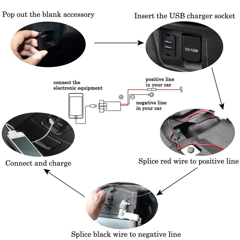[Australia - AusPower] - Cllena Dual USB Port Charger Socket Quick Charge 3.0 & 2.4A for Toyota QC 3.0 & 2.4A - 1.3*0.88 inch 