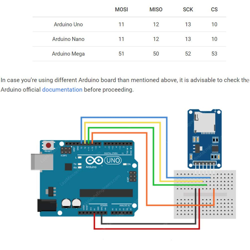 [Australia - AusPower] - ANMBEST 10PCS Micro SD SDHC TF Card Adapter Reader Module with SPI Interface Level Conversion Chip for Arduino 