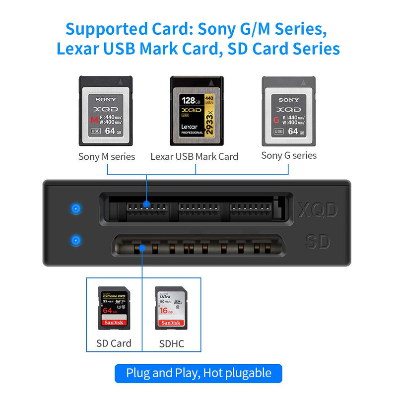 [Australia - AusPower] - XQD Card Reader, USB C XQD SD Card Reader Sony XQD Reader 2 in 1 Memory Card Reader 5Gpbs Super Speed Compatible with Sony G/M Series, Lexar 2933x/1400x USB Mark XQD Card, SD/SDHC Card for Wins/Mac Black-C 