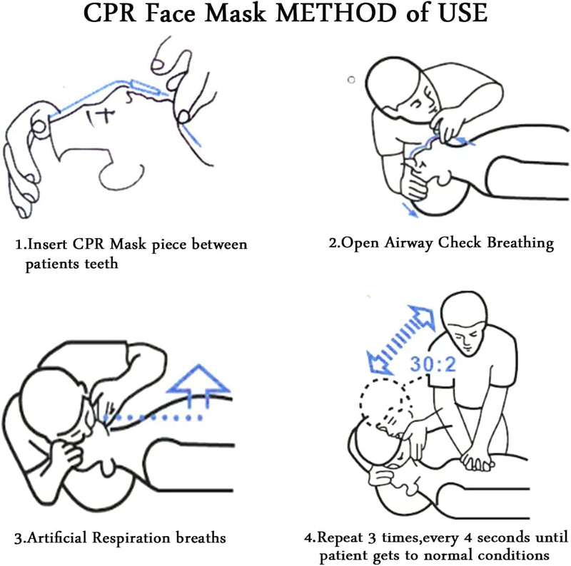 [Australia - AusPower] - CPR Mask, Disposable CPR Shield Mask Emergency Mask with One-Way Valve Breathing Barrier for First Aid(Colorful-30PCS) Colorful-30pcs 