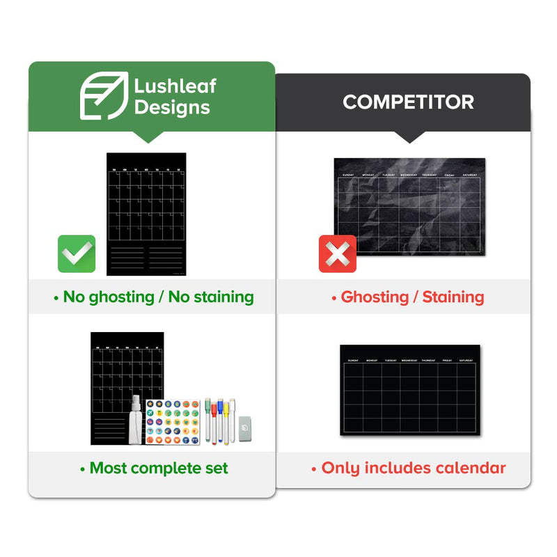 [Australia - AusPower] - Magnetic Behavior Chalkboard Rewards Chore Chart Set – Reusable Monthly Calendar, Responsibility Magnets & Dry Erase Refrigerator Reward Incentive – 11” x 17” - Atomic Habits Planner 