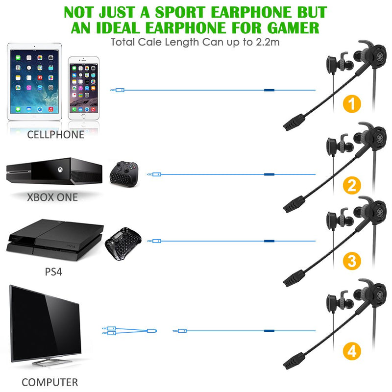 [Australia - AusPower] - Wired Gaming Earphone with Adjustable Mic for PS4,Laptop Computer, Cellphone, DLAND E-Sport Earburds with Portable Earphone Bags, Snug Soft Design, Inline Controls for Hands-Free Calling. (Black) Black 