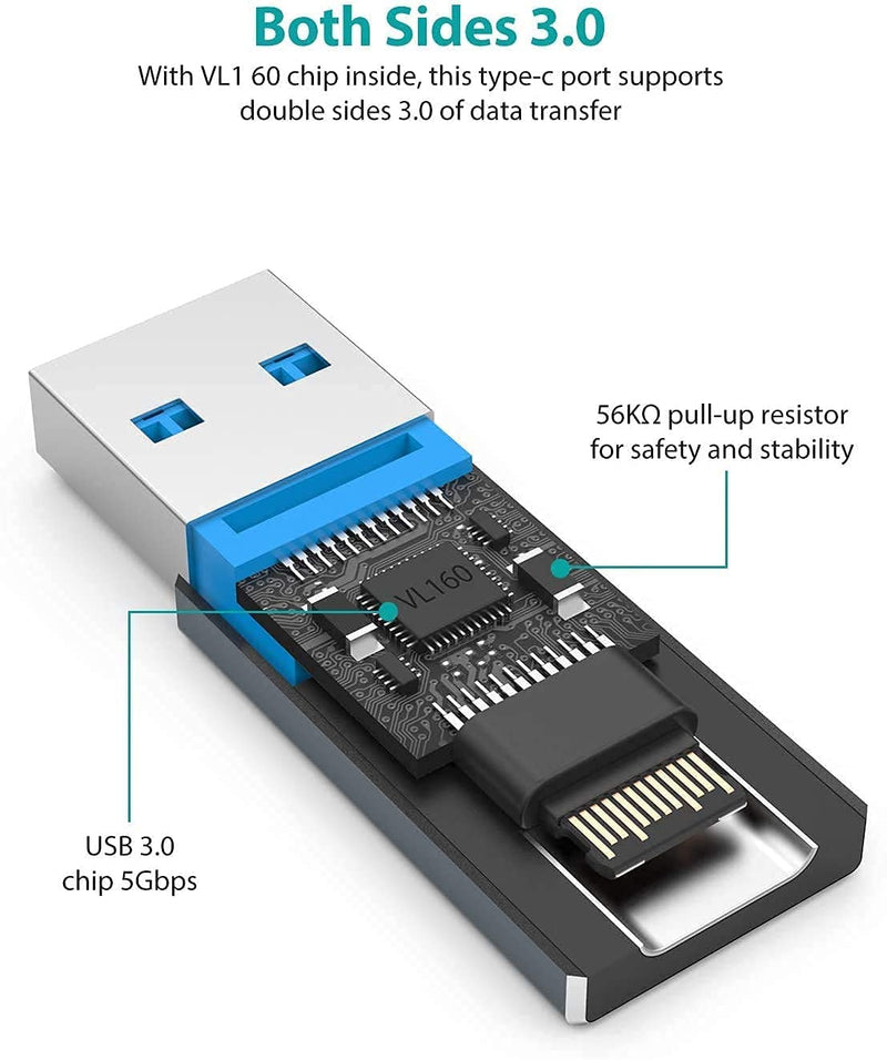 [Australia - AusPower] - USB C Female to USB Male Adapter(3 Pack),NIMASO USB C to USB Adapter 
