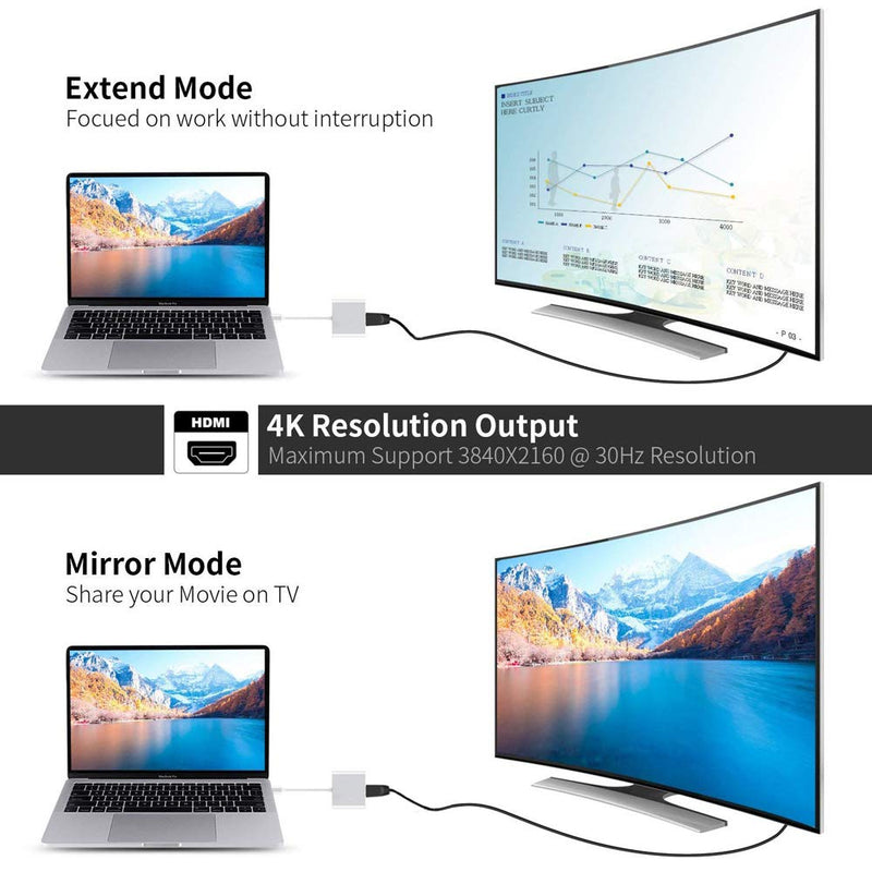 [Australia - AusPower] - USB C to HDMI Adapter, QCEs USB-C Multiport Hub with PD Charger 4K Portable Dock Compatible with Samsung Dex Station Galaxy S20 S10 S10+ S9 S8 Plus Note 10/9 Tab S4 MacBook Pro/Air 2019 iPad Pro 