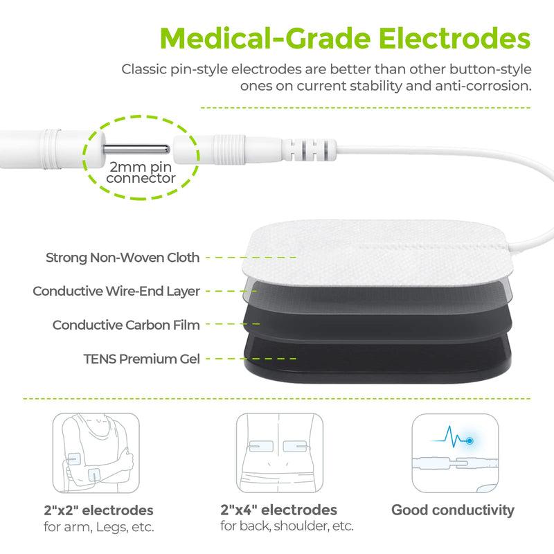 [Australia - AusPower] - AUVON Dual Channel TENS Unit Muscle Stimulator (Family Pack), 20 Modes Rechargeable TENS Machine Massager with Huge Pack of 24 Pcs Reusable Pads (2"x2" 16pcs, 2"x4" 8pcs) A-silver 