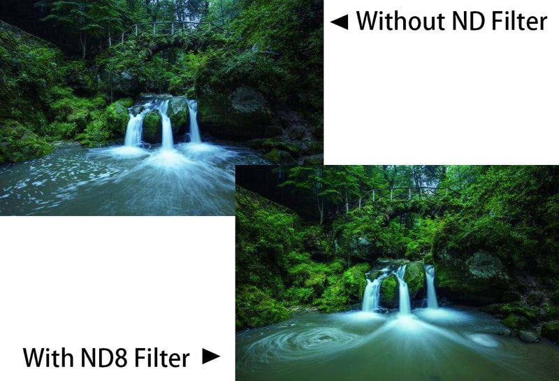 [Australia - AusPower] - Ykeasu ND8 Filter (3stops) for Canon Drop-in Filter Mount Adapter EF-EOS R YK-ND8 Filter 
