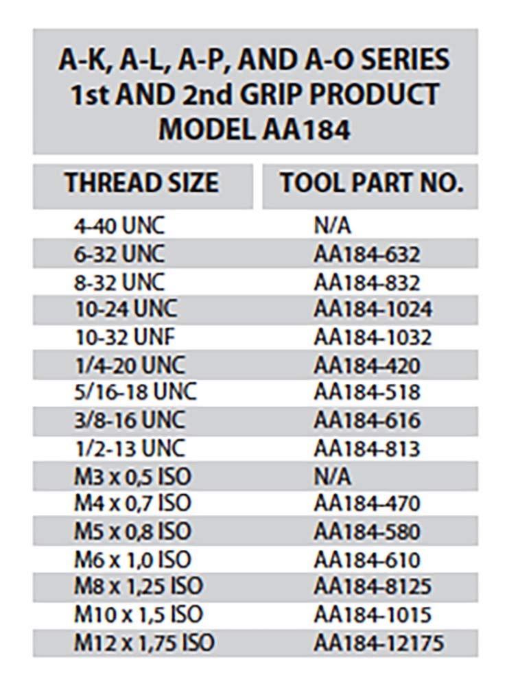 [Australia - AusPower] - AVK Industrial AA181-420 Expandable Tool,Thread Size 1/4-20, Black 