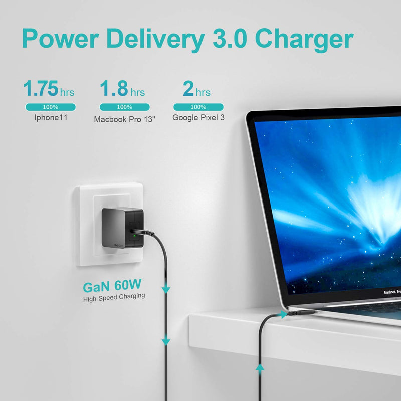 [Australia - AusPower] - Nekteck 60W USB C Charger [GaN Tech], PD 3.0 Fast Charger[USB-IF & ETL Certified] with Foldable Plug, Compatible with MacBook Air/Pro, iPad Air/Pro, iPhone 13 Pro Max, Switch, Galaxy, Pixel and More. 