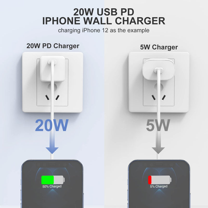 [Australia - AusPower] - iPhone 13 12 Pro Max Charger Block,【Apple MFi Certified】 20W Cube USB C Wall Charger Plug Box,Usbc Apple Power Adapter&6ft Type C to Lightning Charging,Brick for iPhone 13 Pro Max/12 Mini/12 Pro,iPad 