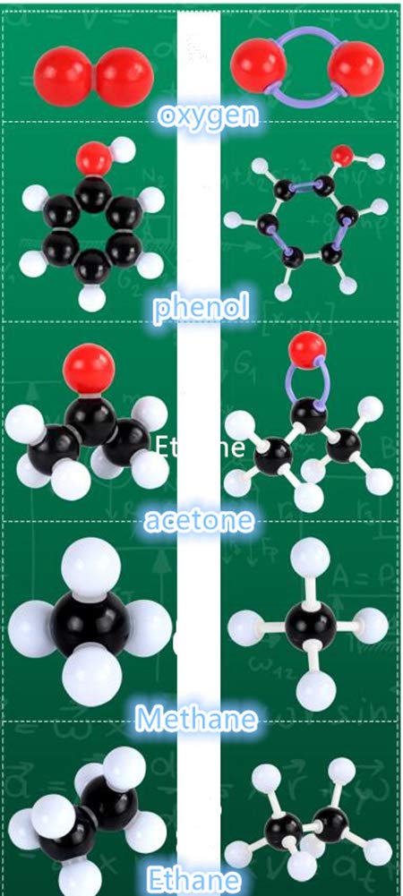 [Australia - AusPower] - LINKTOR Chemistry Molecular Model Kit (323 Pieces), Student or Teacher Set for Organic and Inorganic Chemistry Learning, Motivate Enthusiasm for Learning and Raising Space Imagination 323pcs Kit 