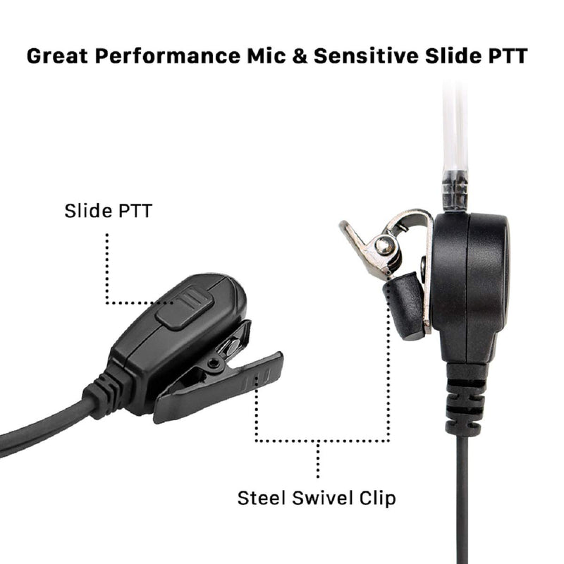 [Australia - AusPower] - Retevis Walkie Talkie Earpiece for Ailunce HD1 Retevis RT29 RT47 RT48 RT82 RT87, Two Way Radio Covert Acoustic Tube Headset with Mic PTT (1 Pack) 