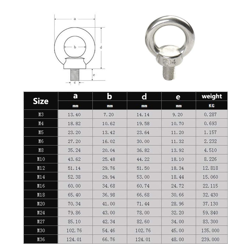 [Australia - AusPower] - M14 Ring Shape Lifting Threaded Eye Bolt 304 Stainless Steel for Eye Nut Fastener-2 Pack M14 