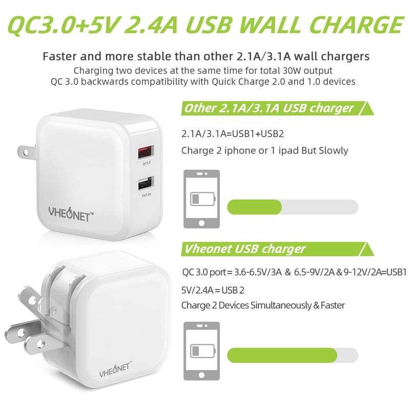 [Australia - AusPower] - 30W USB C Fast Charger, 2 Pack Dual Port PD Power Delivery Quick Charger Wall Charging Block Plug with Foldable Plug for iPhone 13/12/11/Pro Max, XS/XR/X, 8/7/6 iPad AirPods Pro, Samsung Galaxy, Pixel 