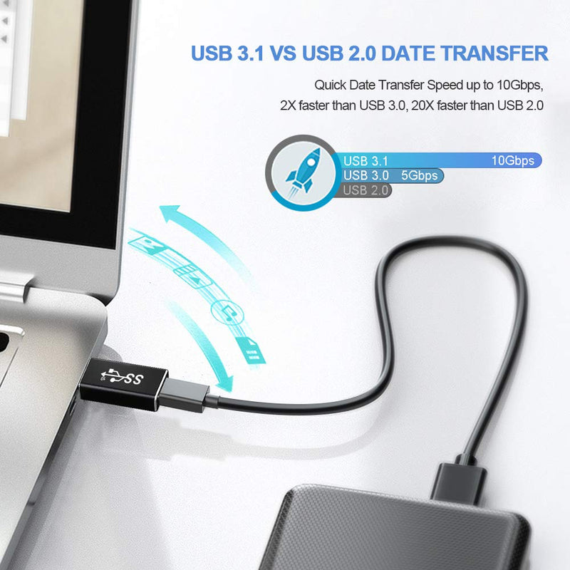 [Australia - AusPower] - Electop Updated USB 3.1 GEN 2 Male to Type-C Female Adapter (2 Pack), Support Double Sides10Gbps Charging & Data Transfer,USB A to USB C 3.1 Converter( Black) 
