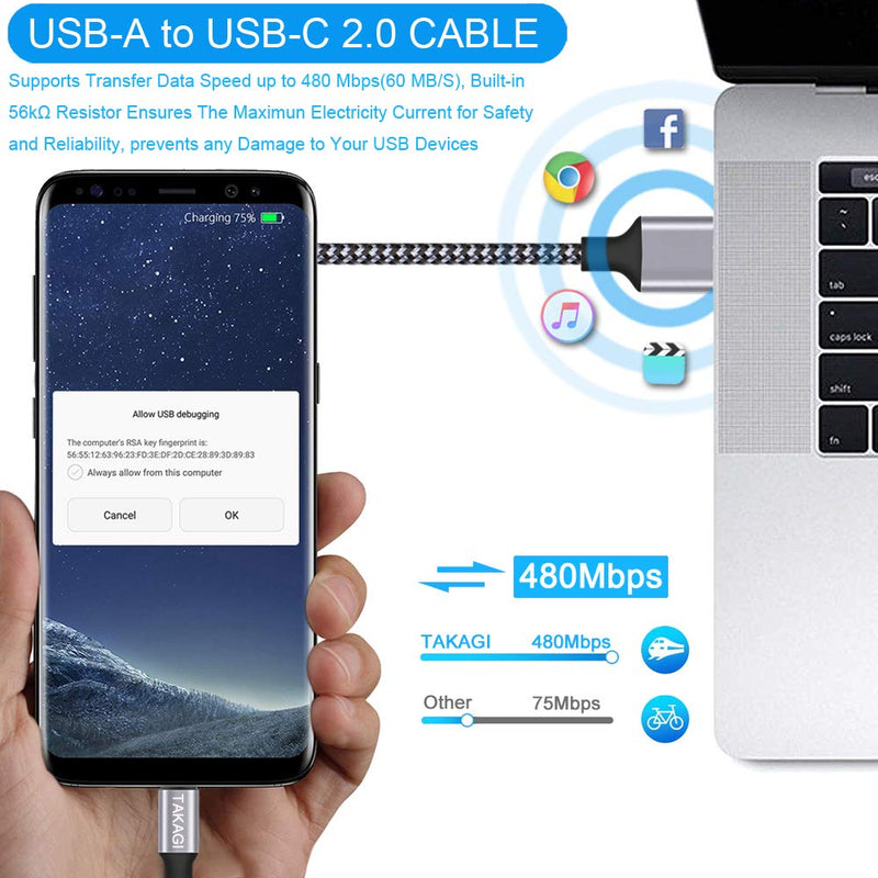 [Australia - AusPower] - USB Type C Cable 3A Fast Charging, TAKAGI (3-Pack 6feet) USB-A to USB-C Nylon Braided Data Sync Transfer Cord Compatible with Galaxy S10 S10E S9 S8 S20 Plus, Note 10 9 8 and Other USB C Charger Gray 