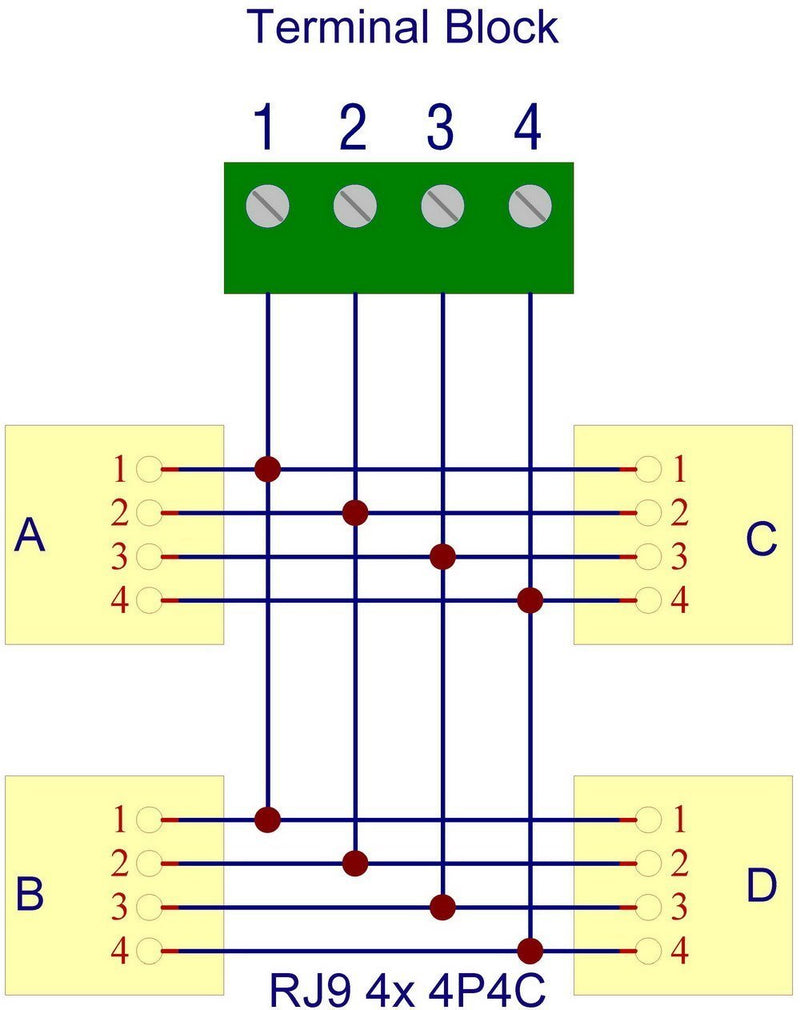 [Australia - AusPower] - Electronics-Salon RJ9 4P4C Jack 4-Way Buss Breakout Board, Terminal Block, Connector. 