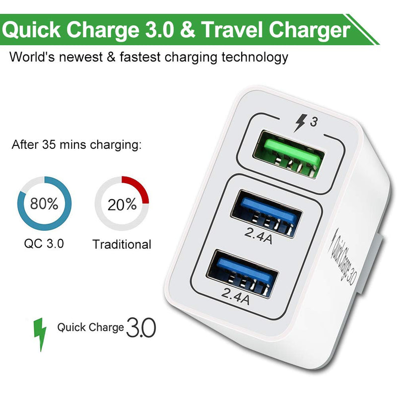 [Australia - AusPower] - Wall Charger Fast Adapter,QC 3.0 USB Fast Wall Charger 3 Ports Tablet iPad Phone Fast Charger Adapter Quick Charge 3.0 Travel Plug Compatible Samsung, HTC, iPhone More 1 Pack White 