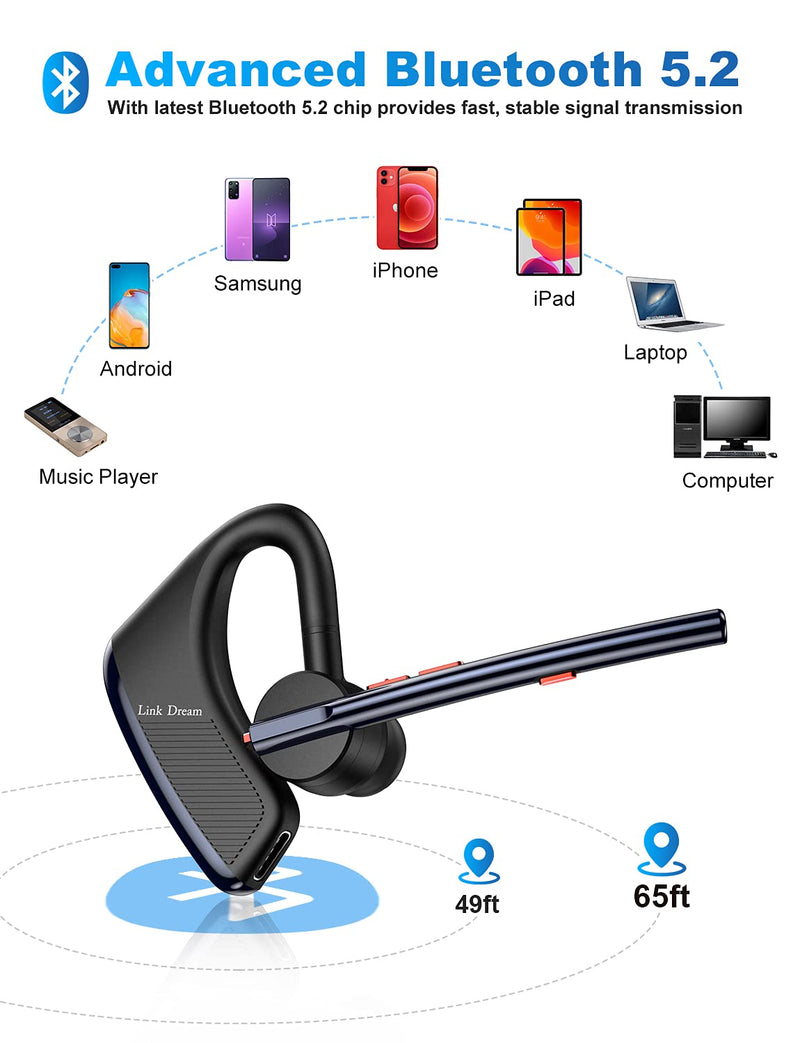 [Australia - AusPower] - Link Dream Bluetooth Earpiece for Cell Phone Hands Free Noise Cancelling Bluetooth Earpiece Headset Wireless 24 Hrs Talking 1440 Hrs Standby time for iPhone Android Trucker Driver 