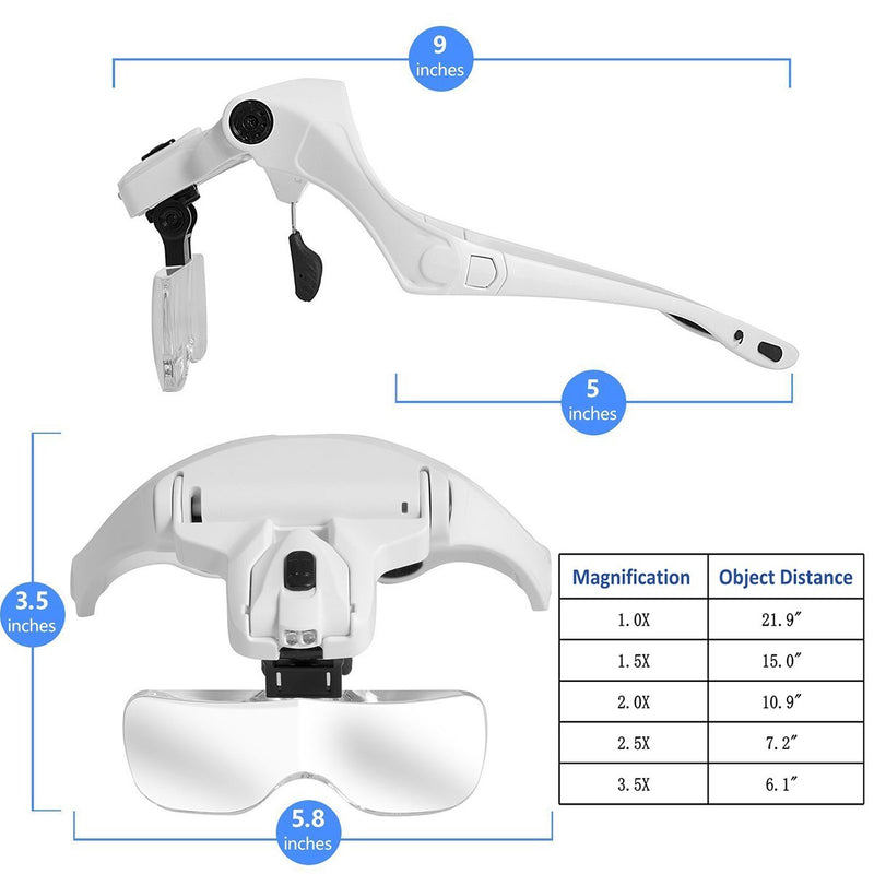 [Australia - AusPower] - MORDUEDDE Lighted Head Magnifying Glasses Headset with Light Headband Magnifier Loupe Visor for Close Work/Electronics/Eyelash/Crafts/Jewelry/Repair 1X - 3.5X 