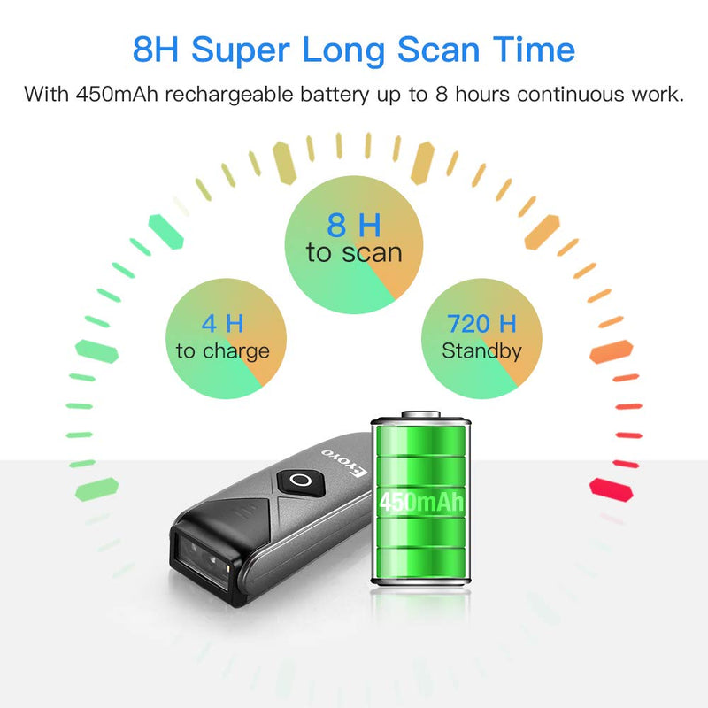 [Australia - AusPower] - Eyoyo Mini 2D QR 1D Bluetooth Barcode Scanner, Portable Wireless Barcode Reader with USB Wired/Bluetooth/ 2.4G Wireless Connection PDF417 Data Matrix Image Scanner for iPad, iPhone, Android, Tablet PC Mini 2D Bluetooth Barcode Scanner 