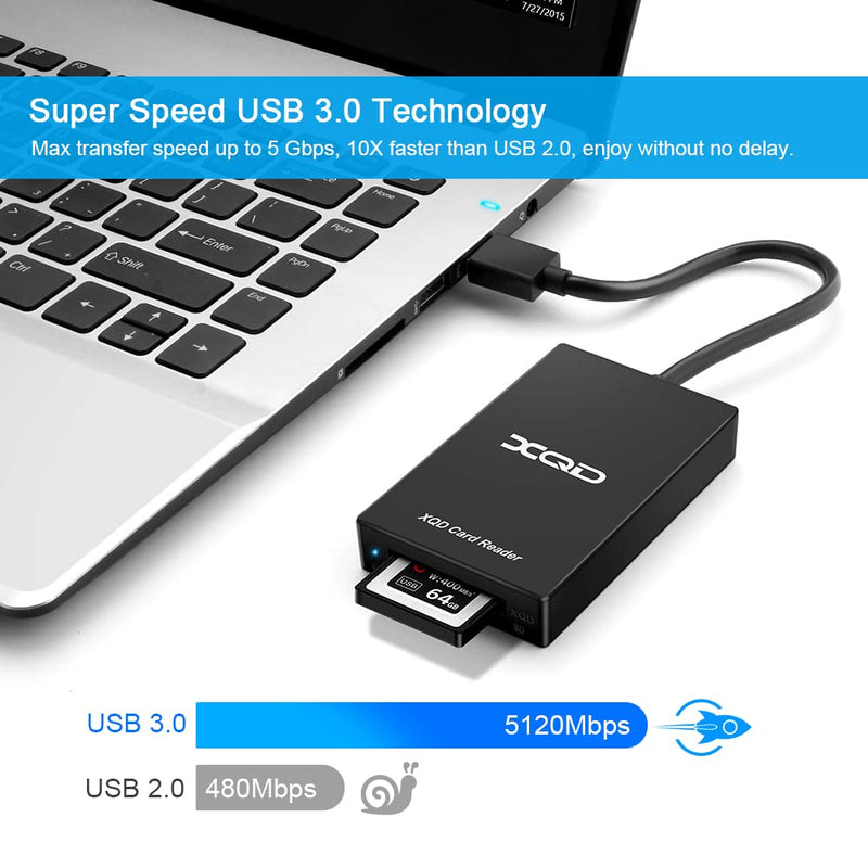 [Australia - AusPower] - XQD Card Reader, USB 3.0 XQD SD Card Reader Sony XQD Reader 2 in 1 Memory Card Reader 5Gpbs Super Speed Compatible with Sony G/M Series, Lexar 2933x/1400x USB Mark XQD Card, SD/SDHC Card for Wins/Mac Black-A 