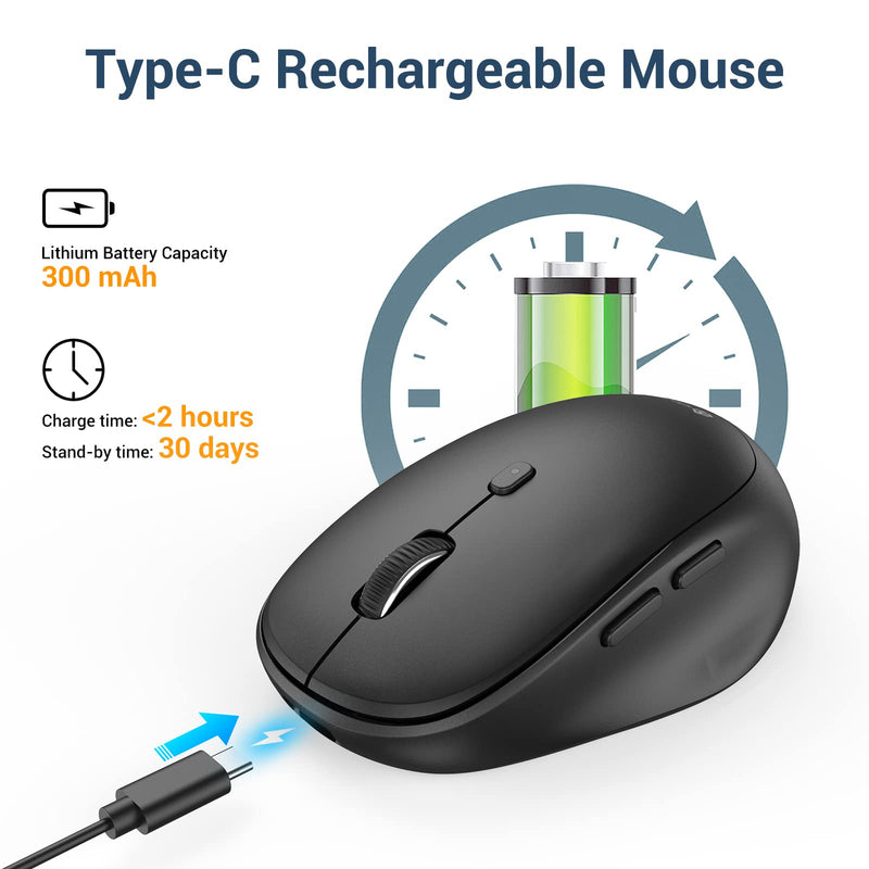[Australia - AusPower] - Wireless Mouse, iClever MD165 Dual Mode Wireless Mouse, Bluetooth Type-C Rechargeable Mouse, 2.4G Wireless Computer Mice with USB Receiver, 3 Device Connection for Windows 7/8/10, Mac, iOS, Android 