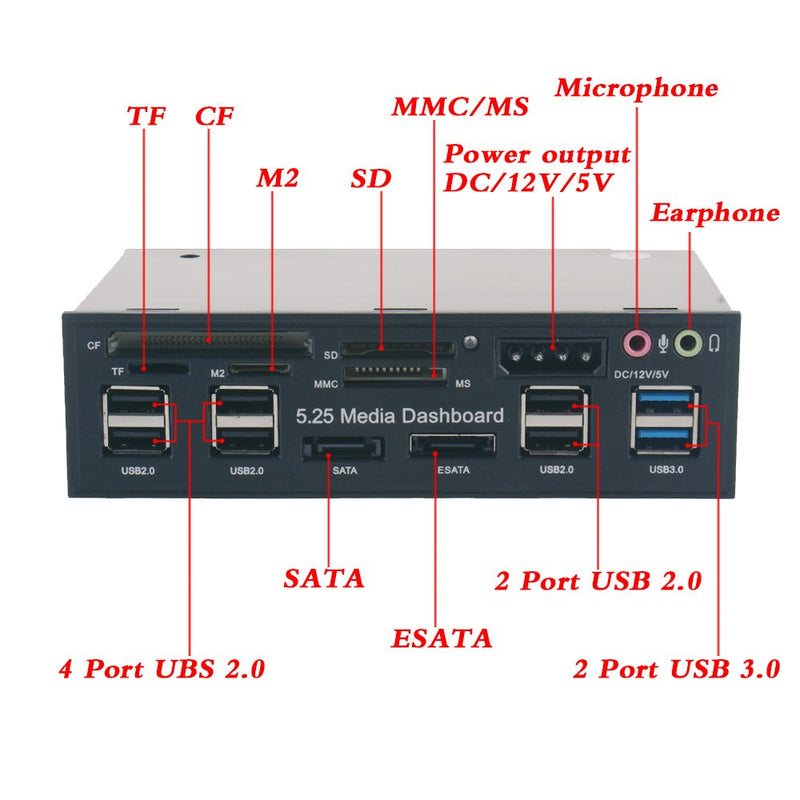[Australia - AusPower] - Tccmebius TCC-QL5E 5.25 Inch PC Multifunction Dashboard Media Front Panel, with SATA e-SATA Dual USB 3.0 6 Port USB 2.0 Audio Ports and Five-in-one Card Reader 