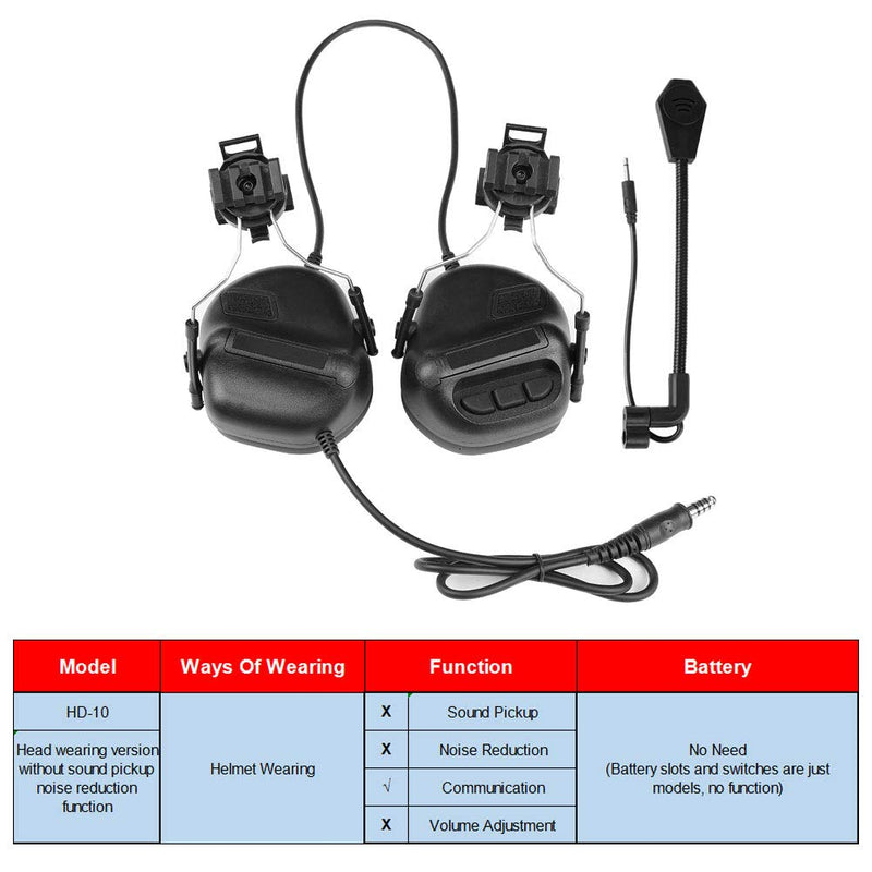 [Australia - AusPower] - ATAIRSOFT Tactical Headset war Unlimited Power intercom with Microphone Waterproof Headphones, no Noise Reduction Function BK 