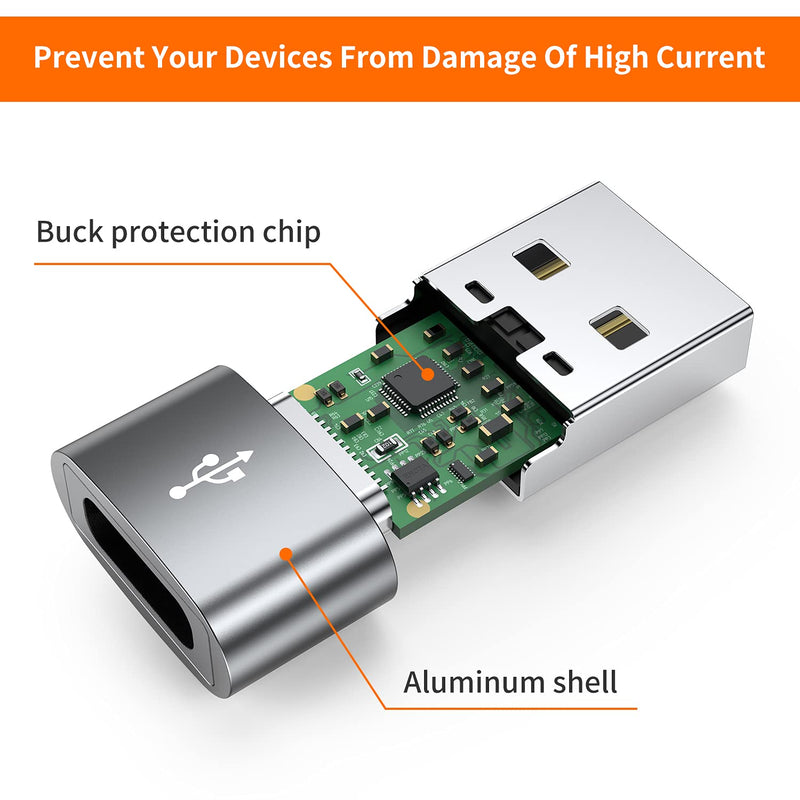 [Australia - AusPower] - USB C Female to USB Male Adapter (4-Pack),JXMOX Type C to USB A Charger Cable Adapter,Compatible with iPhone 11 12 13 Mini Pro Max,iPad 2021,Samsung Galaxy Note 10 S21 S20 Plus,Google Pixel 5 4 3 XL 