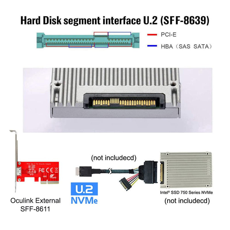 [Australia - AusPower] - NFHK PCI-E 3.0 Express 4.0 x4 to Oculink External SFF-8612 SFF-8611 Host Adapter for PCIe SSD with Bracket Red PCI-E 3.0 to Internal SFF-8611 