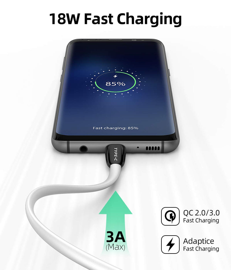 [Australia - AusPower] - SUNGUY USB C Cable [2FT/0.6m 2Pack] Short Fast Charging Flat Flexible USB Type C Cord Quick Charge 3.0 for Samsung S10e S9 Note10 Plus Moto G7 Oneplus 7 Pro 2FT*2 