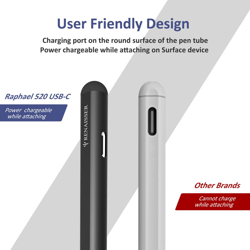 [Australia - AusPower] - Renaisser Raphael R520 BK USB-C (Type C) Stylus (Black), Made in Taiwan, for Microsoft Surface, Palm Rejection, 4096 Pressure Levels, Rechargeable, Magnetic Attachment Works on Surface Pro X/7/6/5 Black 
