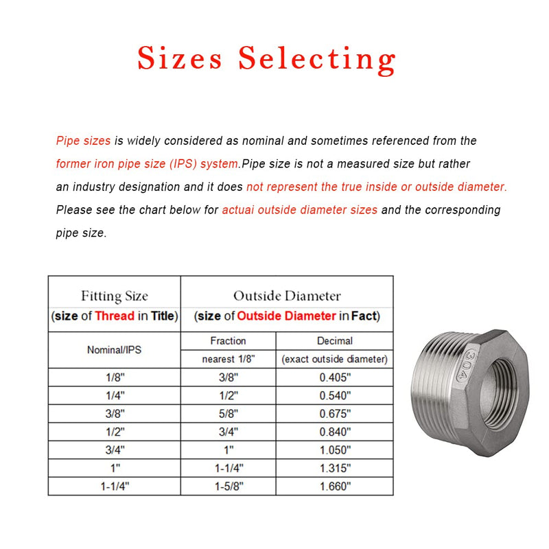 [Australia - AusPower] - Quickun Stainless Steel Reducing Hex Bushing, 1/2" Male NPT to 1/4" Female NPT, Reducer Bushing Pipe Hose Fitting ( Pack of 2) 1/2" x 1/4" 