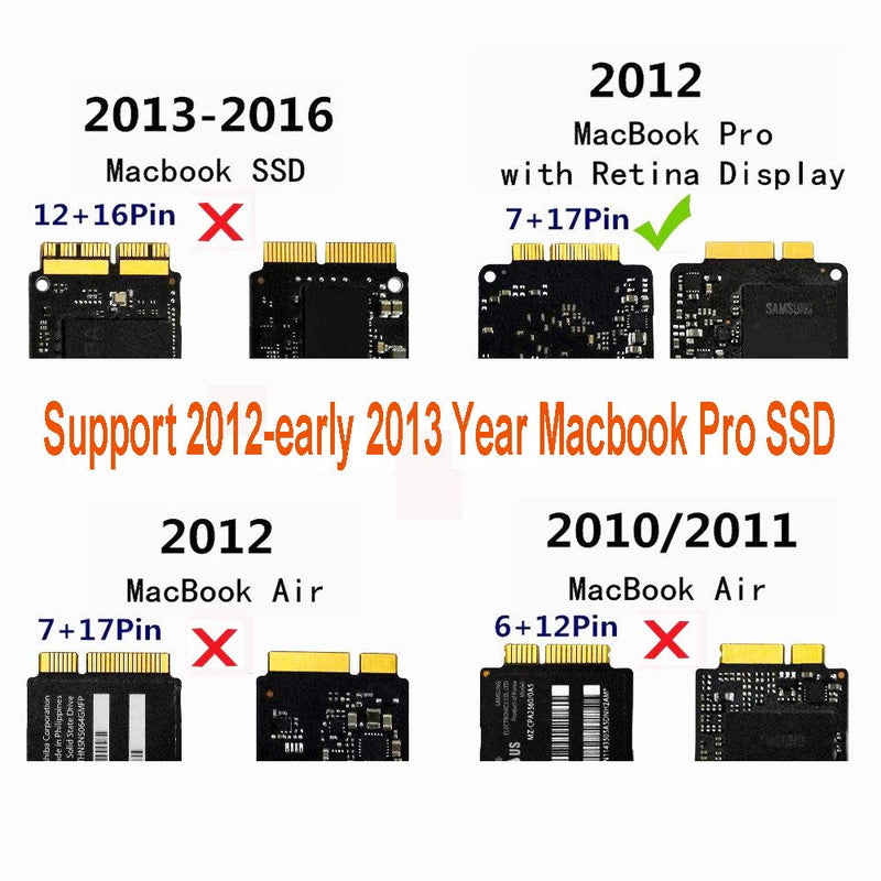 [Australia - AusPower] - Sintech USB 3.0 24pin SSD External Case,Compatible for SSD from 2012 Year MacBook PRO Retina (Not Fit 12+16Pin Late 2013-2015 Year MacBook PRO SSD) 