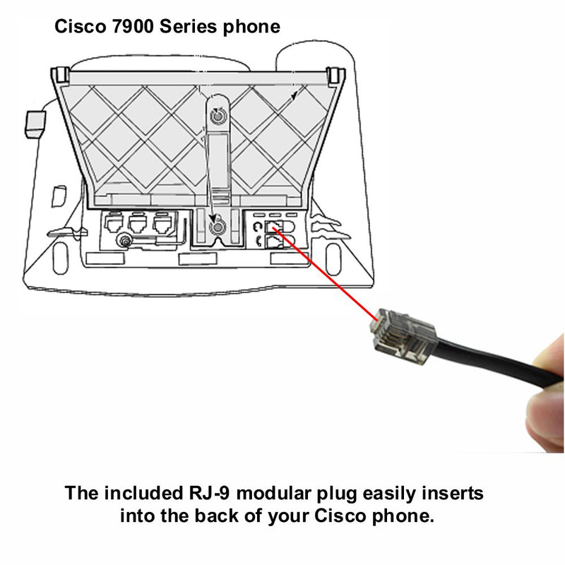 [Australia - AusPower] - Cleveland Headset for Cisco Phones, Noise Cancellation, Quick Disconnect for 6841, 6861, 6871, 7841, 7861, 7940, 7945, 7960, 7965, 7970, 7975, 8841, 8845, 8851, 8861, 8865, 