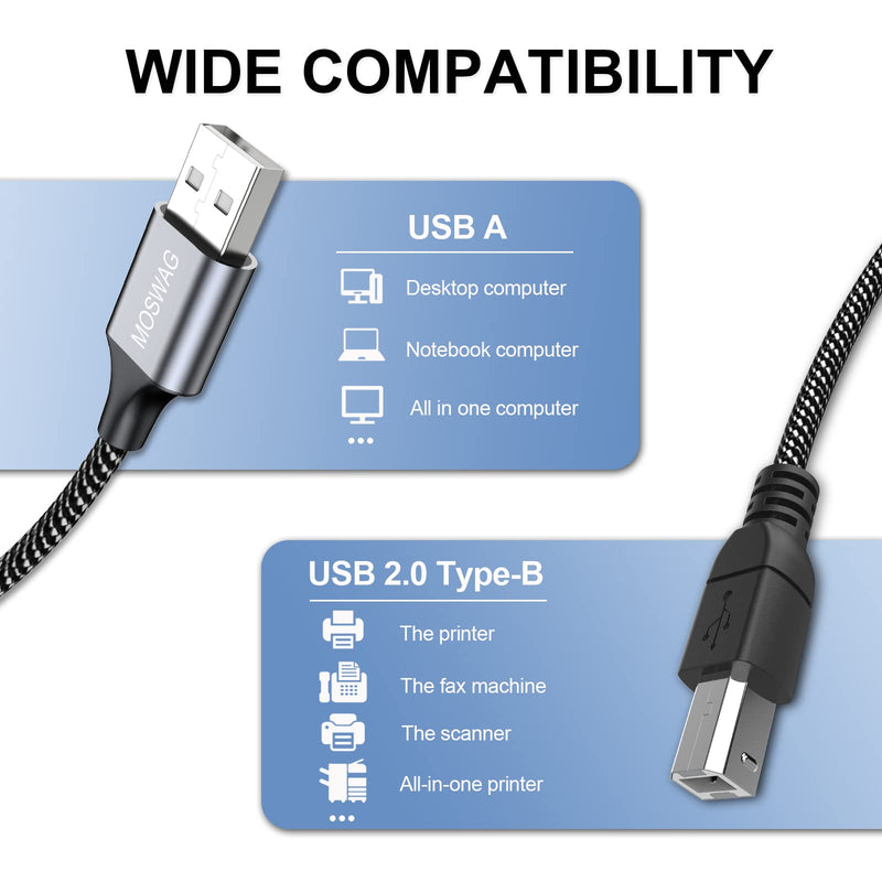 [Australia - AusPower] - MOSWAG USB Printer Cable 6.6FT/2Meter USB Printer Cord Durable USB 2.0 Type A Male to B Male Scanner Cord High Speed for HP,Canon,Dell,Epson,Lexmark,Xerox,Brother,Samsung and More Black 