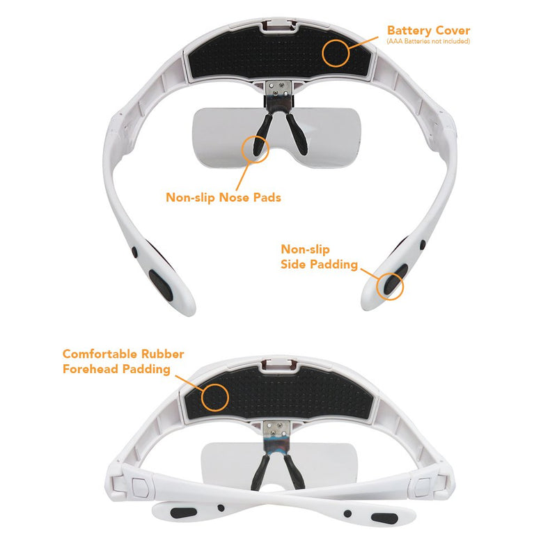 [Australia - AusPower] - MagniPros LED Illuminated Headband Magnifier Visor with Bonus Cleaning Cloth and 5 Detachable Lenses 1X, 1.5X, 2X, 2.5X 3.5X - (Upgraded Version) Hands-Free Head Worn Lighted Magnifying Glass 