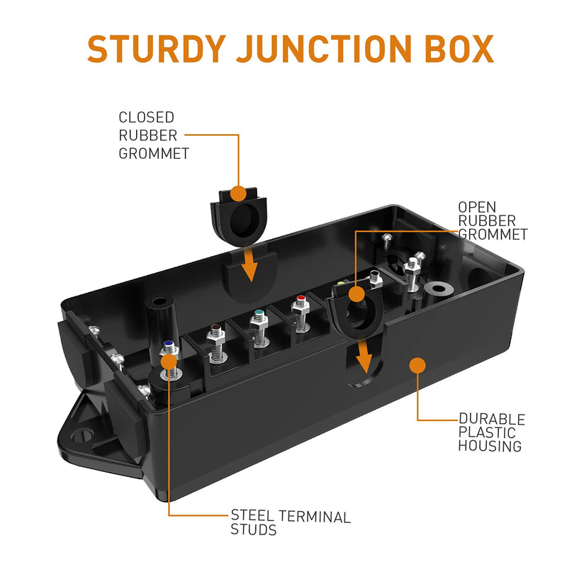 [Australia - AusPower] - Nilight - 50048R 7 Way Electrical Trailer Junction Box 7 Gang Trailer Wire Connector Junction Box Weatherproof for Rewiring Camper RV Caravans Boat 7 Pole Cable Connection Box,2 Years Warranty Junction Box-New 