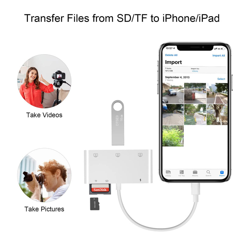 [Australia - AusPower] - ELITEED 6 in 1 USB Camera to iPhone/ iPad Adapter with SD & TF Card Reader, Compatible iPhone/iPad Charging Port, for iPhone/iPad/iPod and More Devices, Support iOS 15 Before 