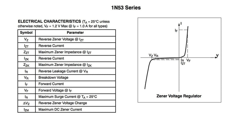 [Australia - AusPower] - Set of 10 Diode 1N5349B Diode Zener 12V 5W AXIAL 