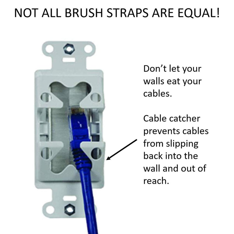 [Australia - AusPower] - On-Q WP1014WH WP1014 Cable Access Strap, 1 Pack, White Without Wall Plate 