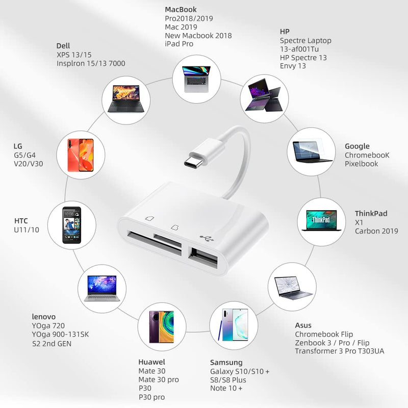 [Australia - AusPower] - USB C to Micro SD TF Memory Card Reader, Compatible with iPad Pro, MacBook Pro/Air, Chromebook, 3-in-1 USB Camera Card Reader Adapter for XPS, Galaxy S10/S9 and More USB C Devices 