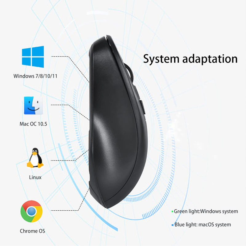 [Australia - AusPower] - Wireless Mouse, 2.4G Portable Optical Quiet Wireless Computer Mouse with USB Receiver and Type C Adapter, 3 Adjustable DPI Levels , for PC, Desktop, Laptop, Windows Computer, MacBook 