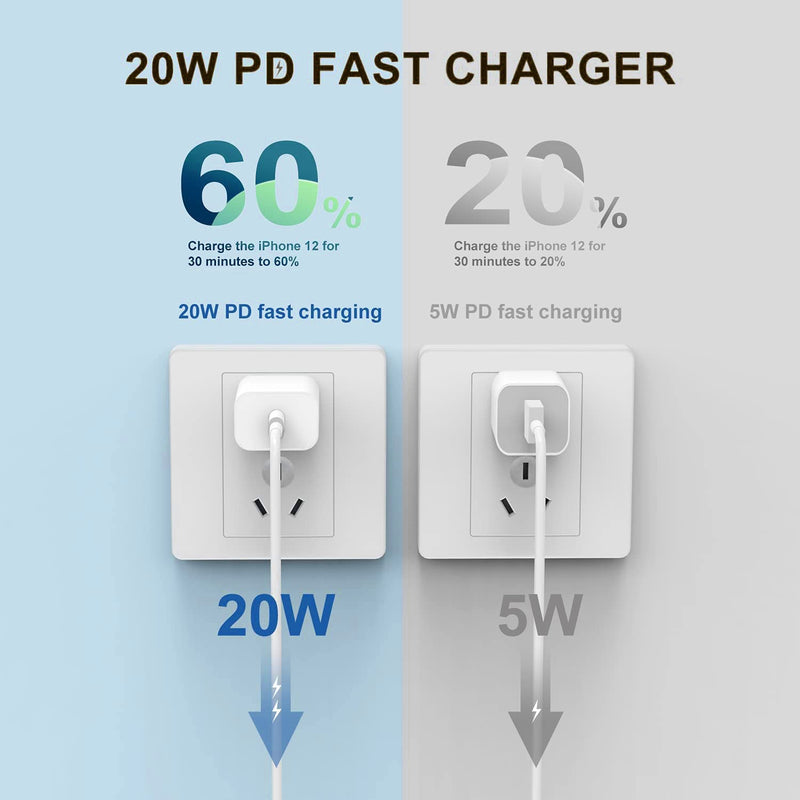[Australia - AusPower] - iPhone 12 13 Fast Charger,Fast iPhone Charger [Apple MFi Certified]Lightning Cable 20W Type C Charger USB C Fasting Charging Plug Adapter Compatible with iPhone13/13 Pro Max/12/12 Pro/11/XS/XR/X,iPad 